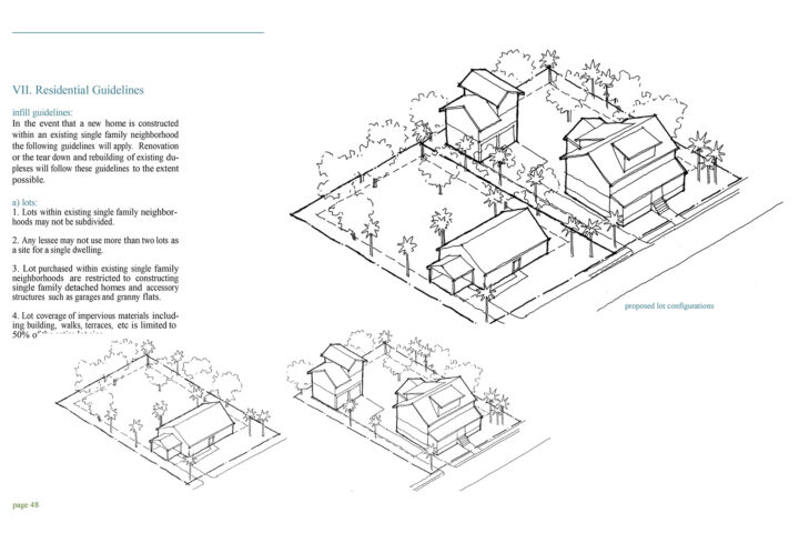 Design Guidelines